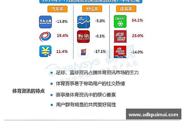 关于 恒盛娱乐注册